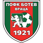 Ботев Враца